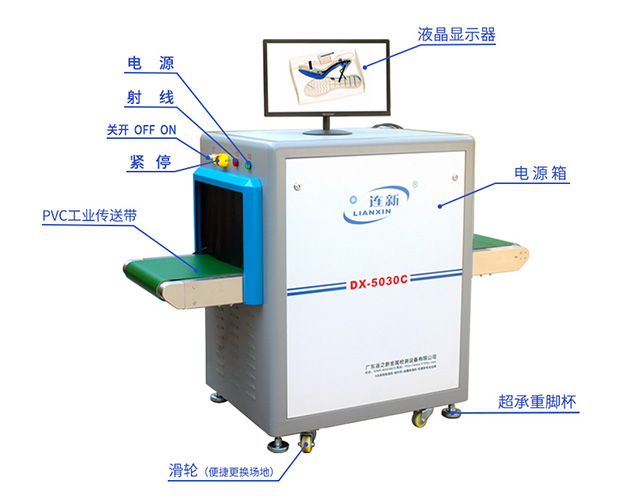 X光机 产品解析.jpg